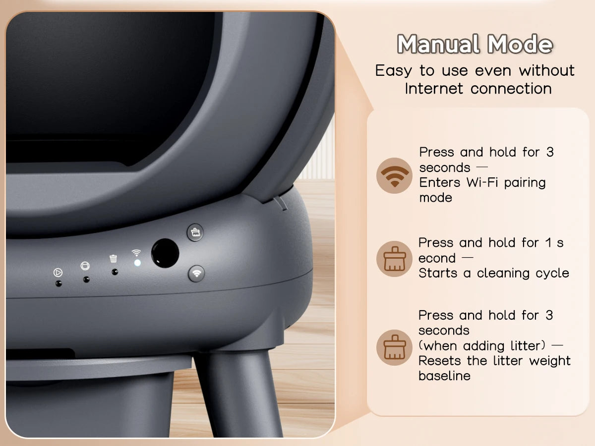 Self-Cleaning Smart Litter Box With Dual Safety Sensors