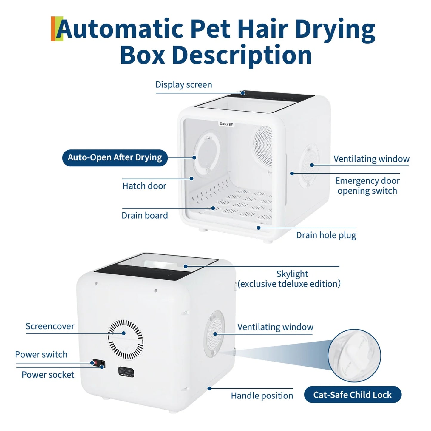 HiMISS 360 Degree Pet Dryer Box With 5 Outlets And Quiet Temperature Control