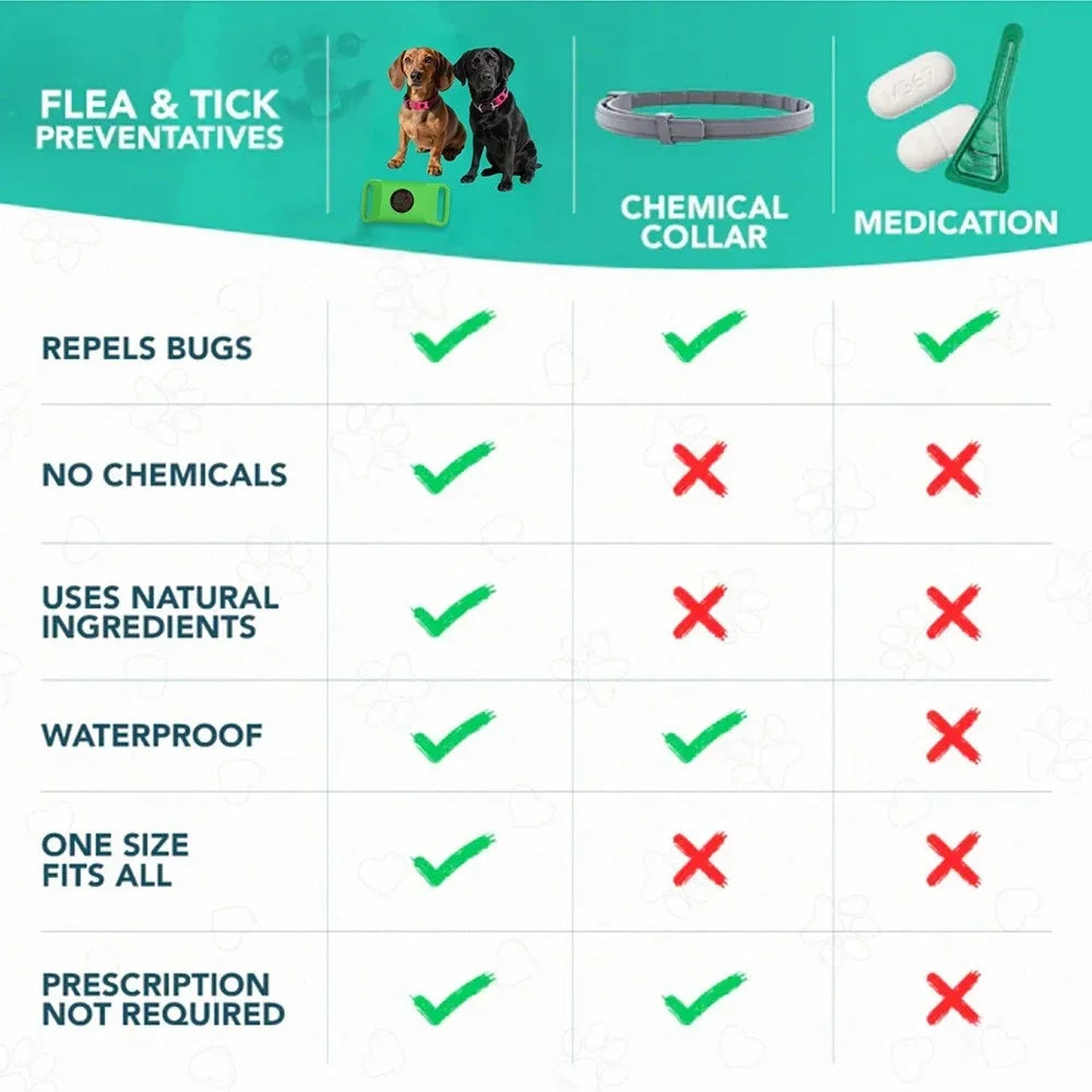 Natural Anti Flea Tick Pendant Collar For Dogs And Cats