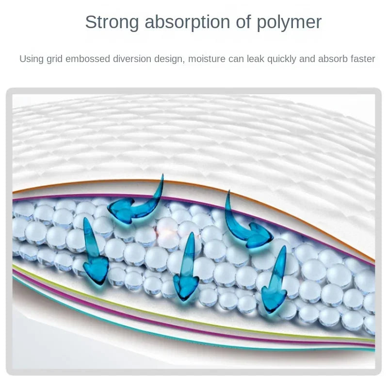 Dog Litter Absorbent Disposable Diapers And Puppy Training Pee Pads