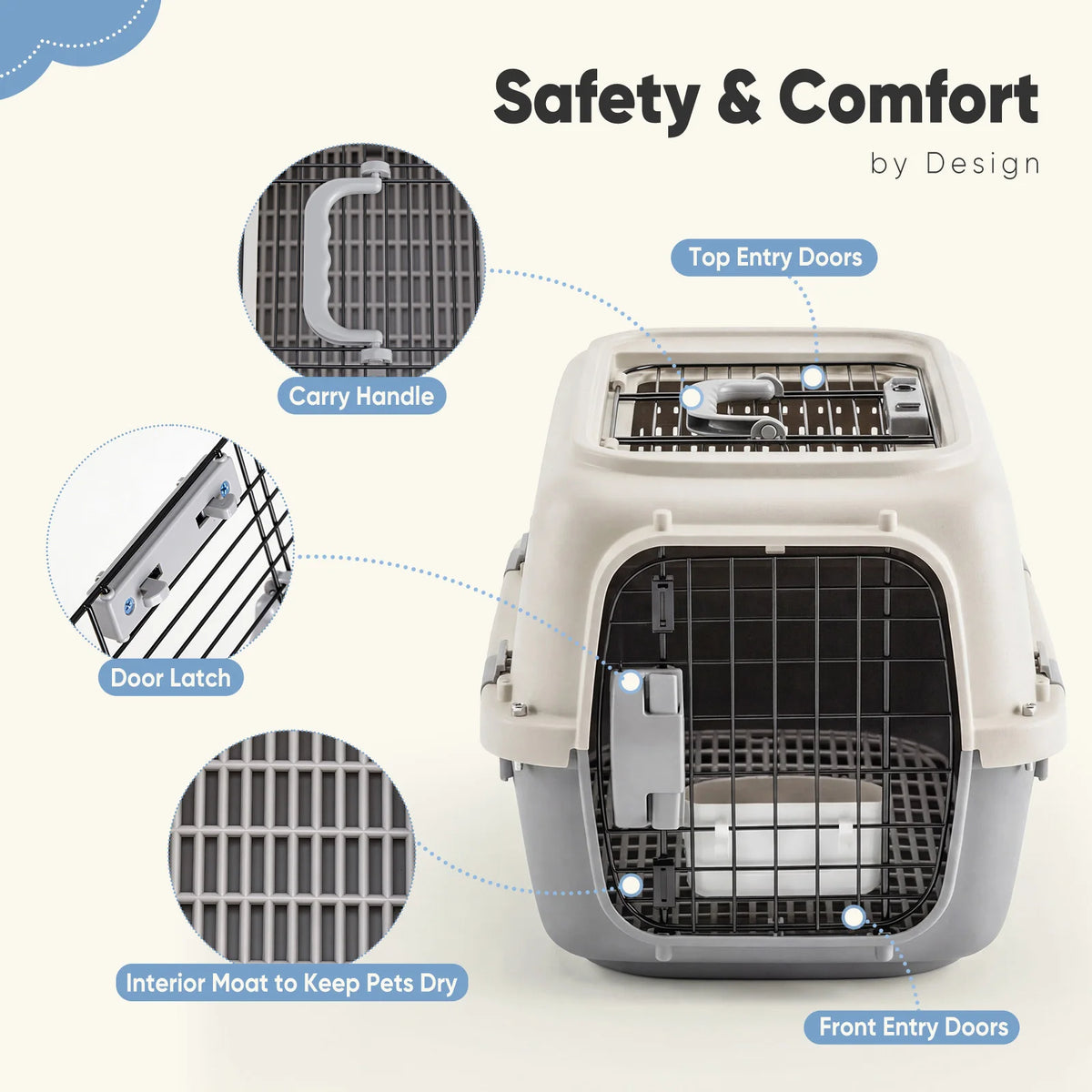 JHK Secure Plastic Pet Carrier With Top Load Wire Door