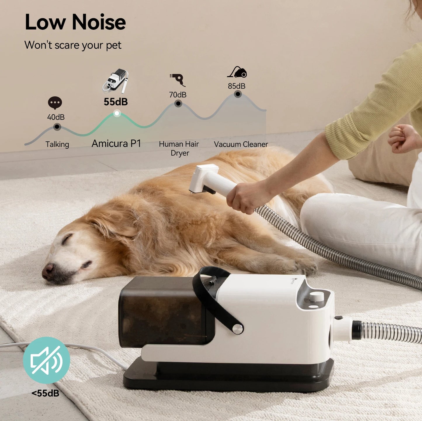 P1 Vacuum Cleaner Hair Dryer 15kPa Pet Grooming Kit Pro