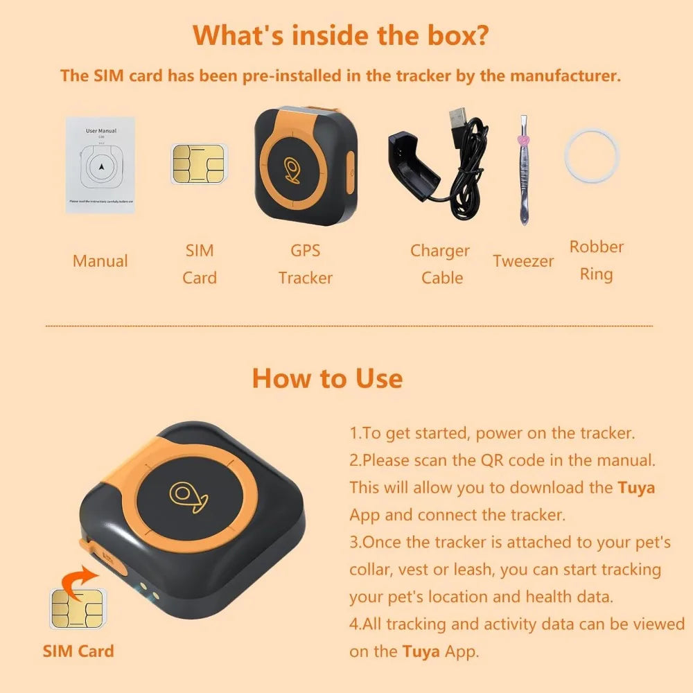 GPS Tracker For Dogs Health Monitoring Location Tracking And Activity