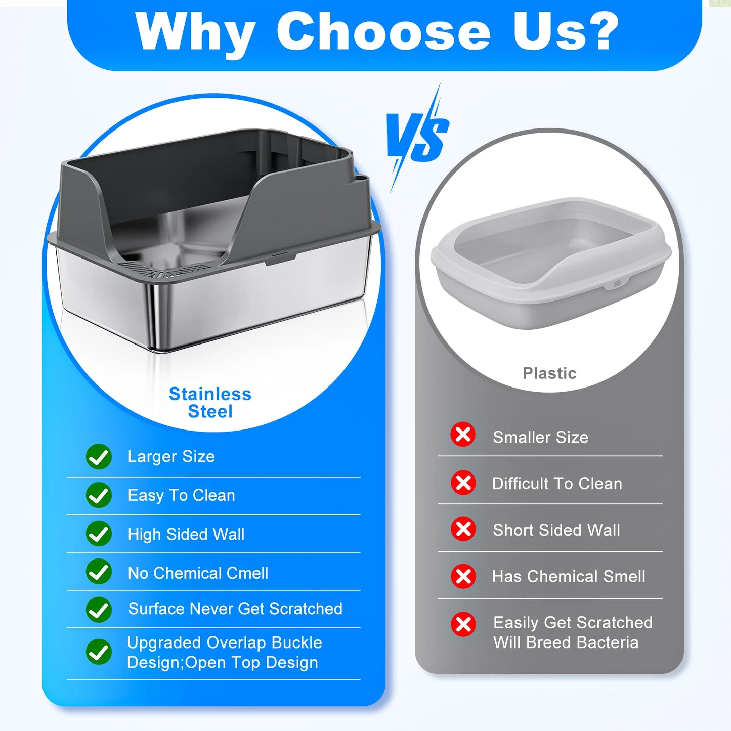Stainless Steel Cat Litter Box Splash Proof Leak Proof