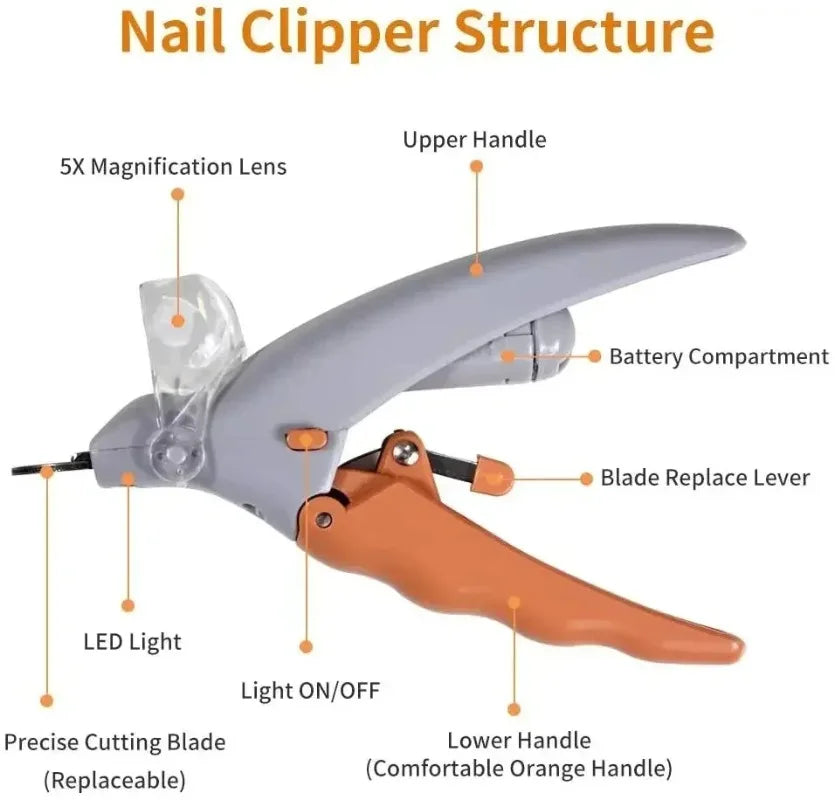 LED Pet Nail Clipper For Safe Dog And Cat Grooming