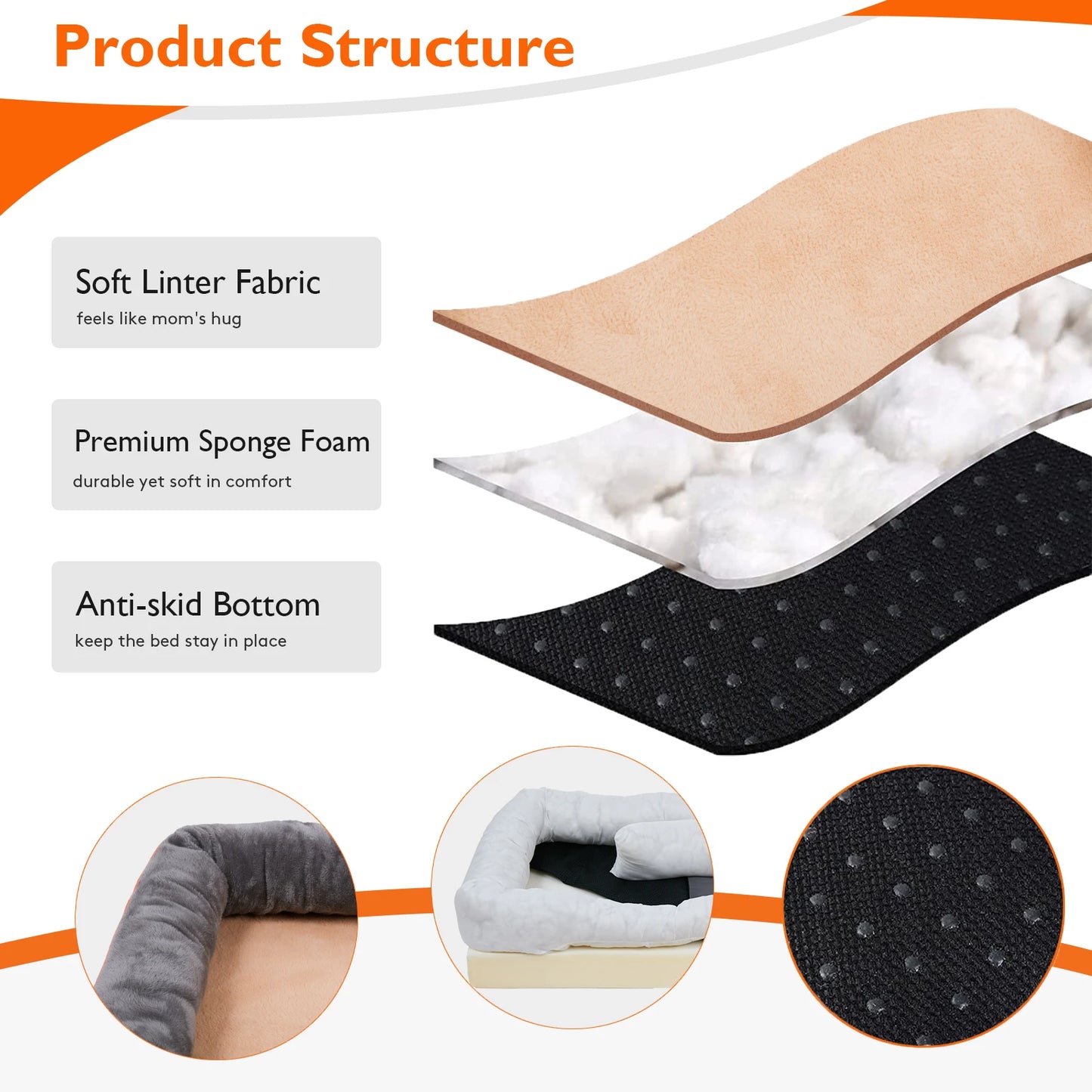 BINGOPAW Super Soft Orthopedic Foam Dog Bed With Removable Cover