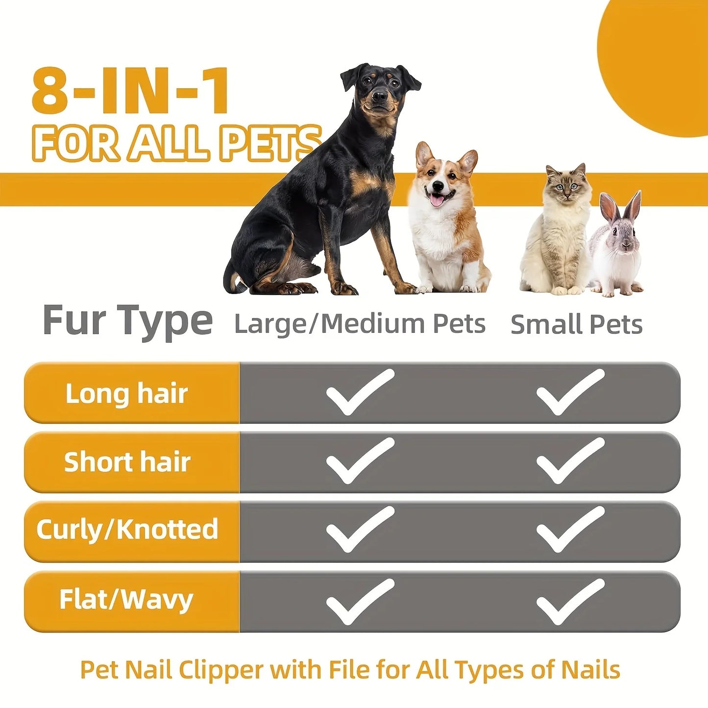 Hign-concerned 8 Piece Dog Grooming Kit Self Cleaning Nail Clippers Flea Comb