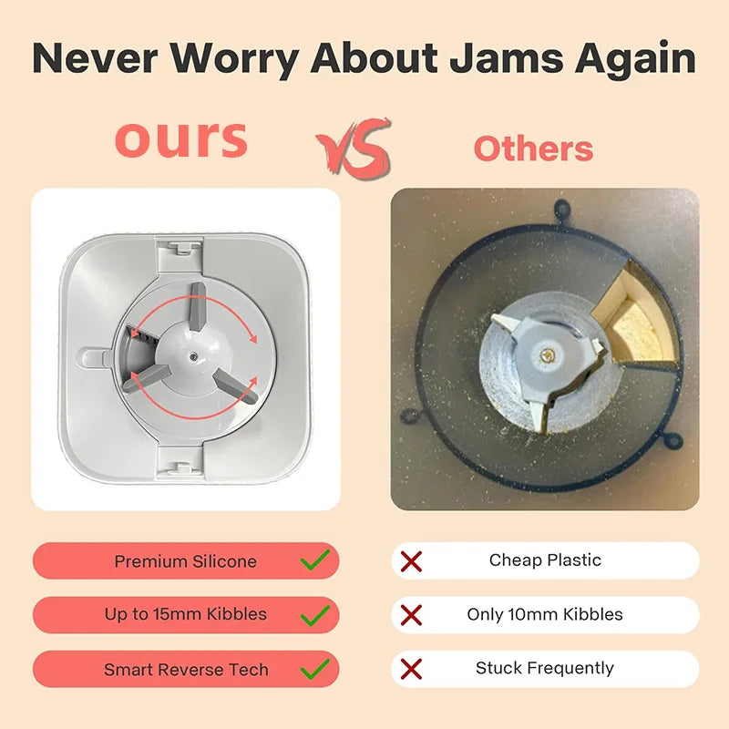 Nityers Smart Pet Feeder With HD Camera And Tuya App