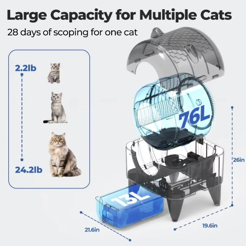 Lunapurr Automatic Self Cleaning Cat Litter Box with App Control